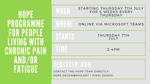 Virtual HOPE Programme for people living with Chronic Pain and/or Fatigue